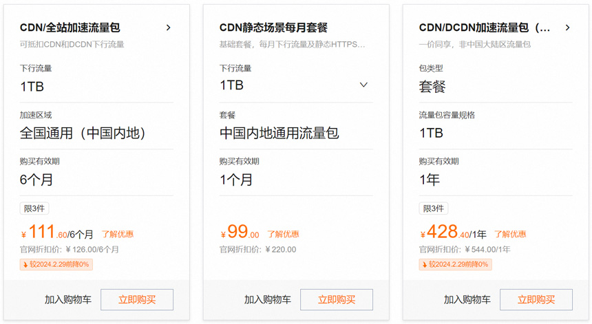 阿里云CDN价格
